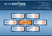Springfield, VA Eye Doctor