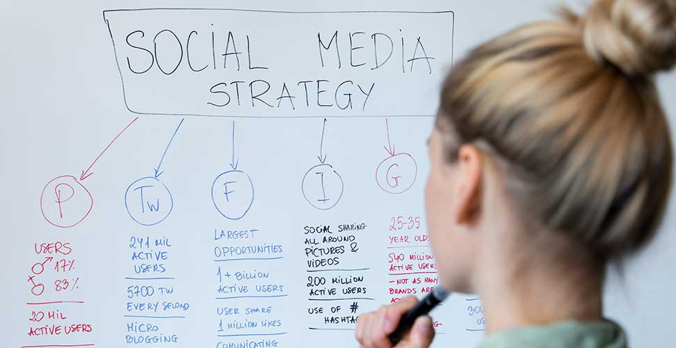 Social Media Management page2