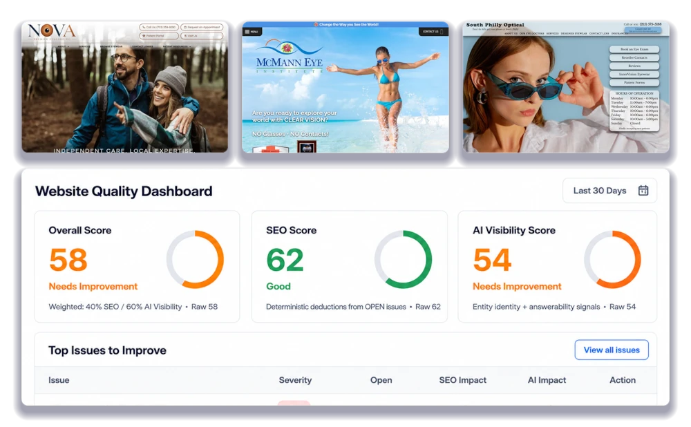 Three Eyevertise-built eye care practice websites above a Website Quality Management dashboard showing visibility scores and prioritized improvements.